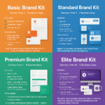 Professional Brand Kit Design – Business Card, Letterhead, Envelope, ID Card & Social Media Kit - Deliverable in 2 - 10 Days