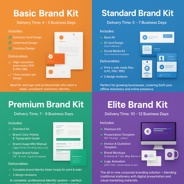 Professional Brand Kit Design – Business Card, Letterhead, Envelope, ID Card & Social Media Kit - Deliverable in 2 - 10 Days